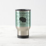 Atlas of an Architect's Brain Coffee Mug