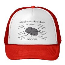 Atlas of an Architect's Brain Hats