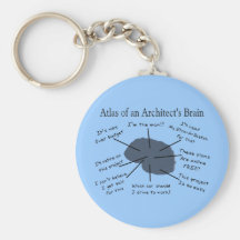 Atlas of an Architect's Brain Keychain