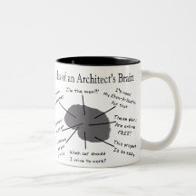 Atlas of an Architect's Brain Mug