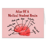Atlas of Medical Student Brain Cards