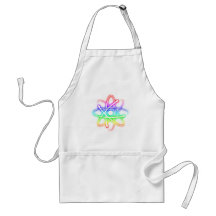 Atom Aprons