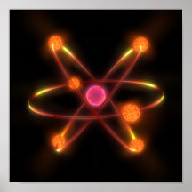 Atomic Posters