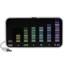 audio levels in rainbow spectrum iPhone speaker