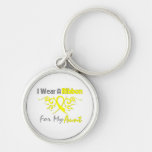 Aunt - I Wear A Yellow Ribbon Military Support Key Chain