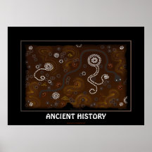 Australian Aboriginal Desert Art History Poster IV