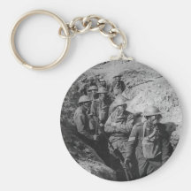 Australian Infantry Wearing Small Box Respirators Keychains