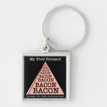 Bacon Food Pyramid Key Chain