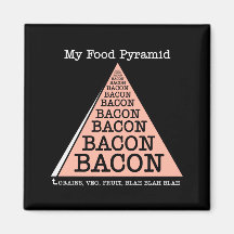 Bacon Food Pyramid Magnet