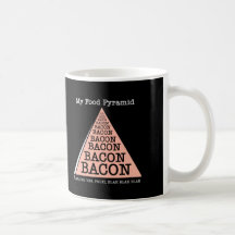 Bacon Food Pyramid Mug