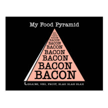 Bacon Food Pyramid Postcard