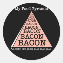 Bacon Food Pyramid Stickers