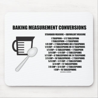 Measurement Mouse Pads, Measurement Mousepads