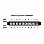 Basic C Major Diatonic Harmonica Post Card