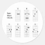 Basic Major Chords Sticker