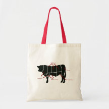 Beef Butcher Chart - Tasty Delicious Yummy Beef! Bags