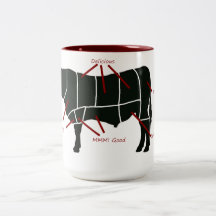 Beef Butcher Chart - Tasty Delicious Yummy Beef! Coffee Mug