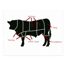 Beef Butcher Chart - Tasty Delicious Yummy Beef! Postcard