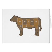 Beef chart meat card