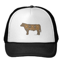 Beef chart meat hats