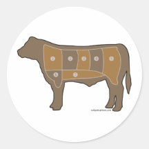 Beef chart meat sticker