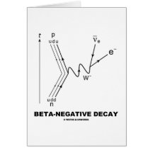 Beta-Negative Decay (Nuclear Physics) Greeting Card