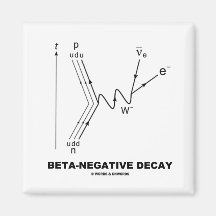Beta-Negative Decay (Nuclear Physics) Fridge Magnets
