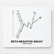 Beta-Negative Decay (Nuclear Physics) Mousemat