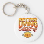 betterliving keychains