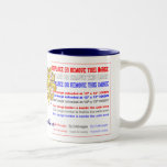 Bicentennial Louisiana Mardi Gras Party See Notes Mugs