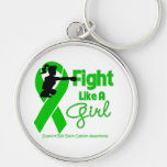 Bile Duct Cancer Fight Like A Girl Knock Out Key Chains