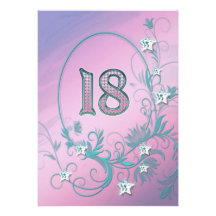 Birthday party invitation 18 years old