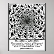 Black Hole/White Hole - Posters
