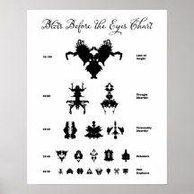 Blots Before the Eyes Chart Poster