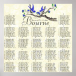 Blue & Grey Vintage Birds Reception Seating Chart Poster