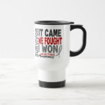 Brain Tumour Survivor It Came We Fought I Won Mug