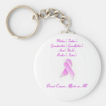 breast Cancer awareness, Mother's Father's Gran... Key Chain