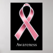 Breast Cancer Awareness Poster