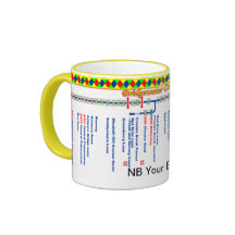 Bridgewater Canal Route Map (3rd of set 3) Coffee Mug
