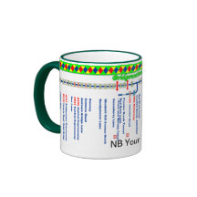 Bridgewater Canal Route Map (3rd of set 3) Mug