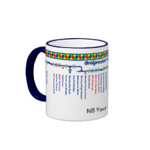 Bridgewater Canal Route Map Mugs