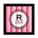 Bright Awnings Pink Personalised Gift Box