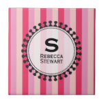 Bright Awnings Pink Personalised Tile
