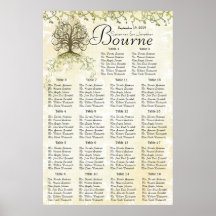 Brown and Green Swirl Tree Reception Seating Chart Poster