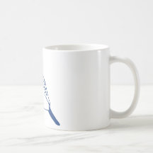 Budgerigar Coffee Mugs