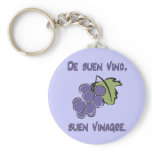 Buen Vino Keychain keychains