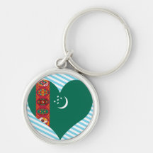Buy Turkmenistan Flag Keychains