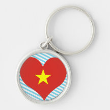Buy Vietnam Flag Keychain