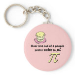 Cake to Pi Keychain keychains