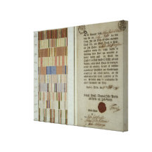 Campaign ribbons and record of duty gallery wrapped canvas